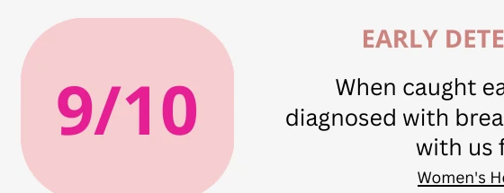 Early detection saves lives statistic for breast and cervical cancer